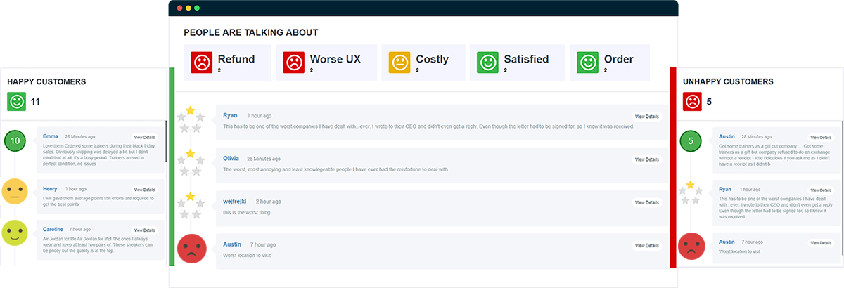 Engage your Customers and Improve Retention Engage your Customers and Improve Retention